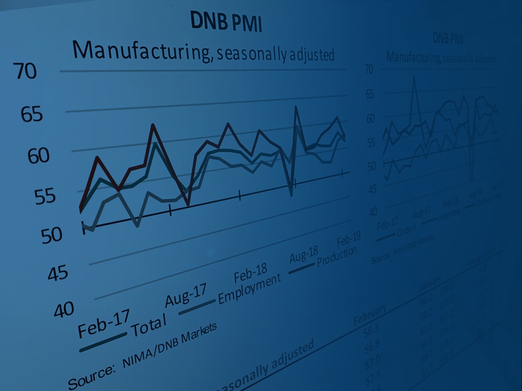 Markert oppgang for DNB PMI i februar
