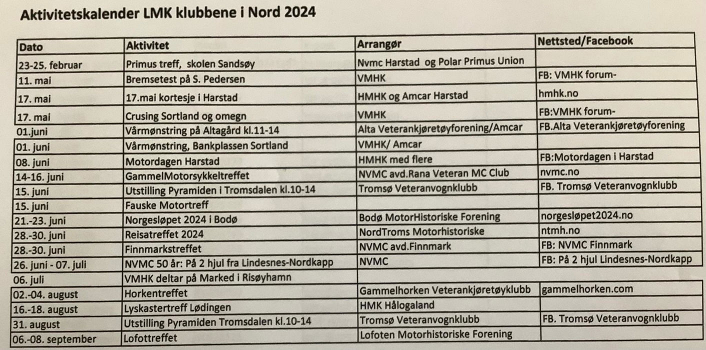 Aktivitetskalender LMK klubbene i Nord 2024.jpg