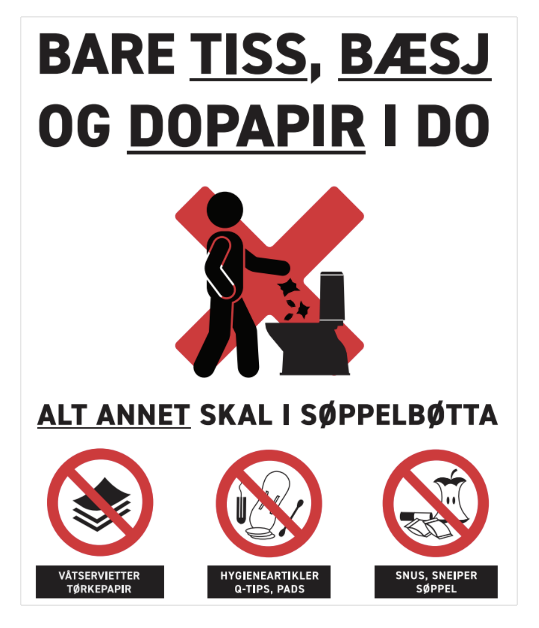 Manualer