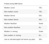 Artikkelbilde til artikkelen Prisliste trening