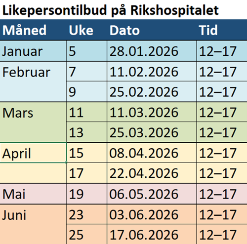 Datoer for likepersontilbudet på Riksen våren 2026.