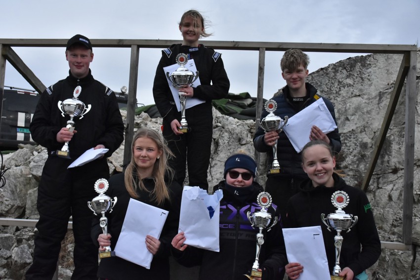 Kvalifiserte- Egersund