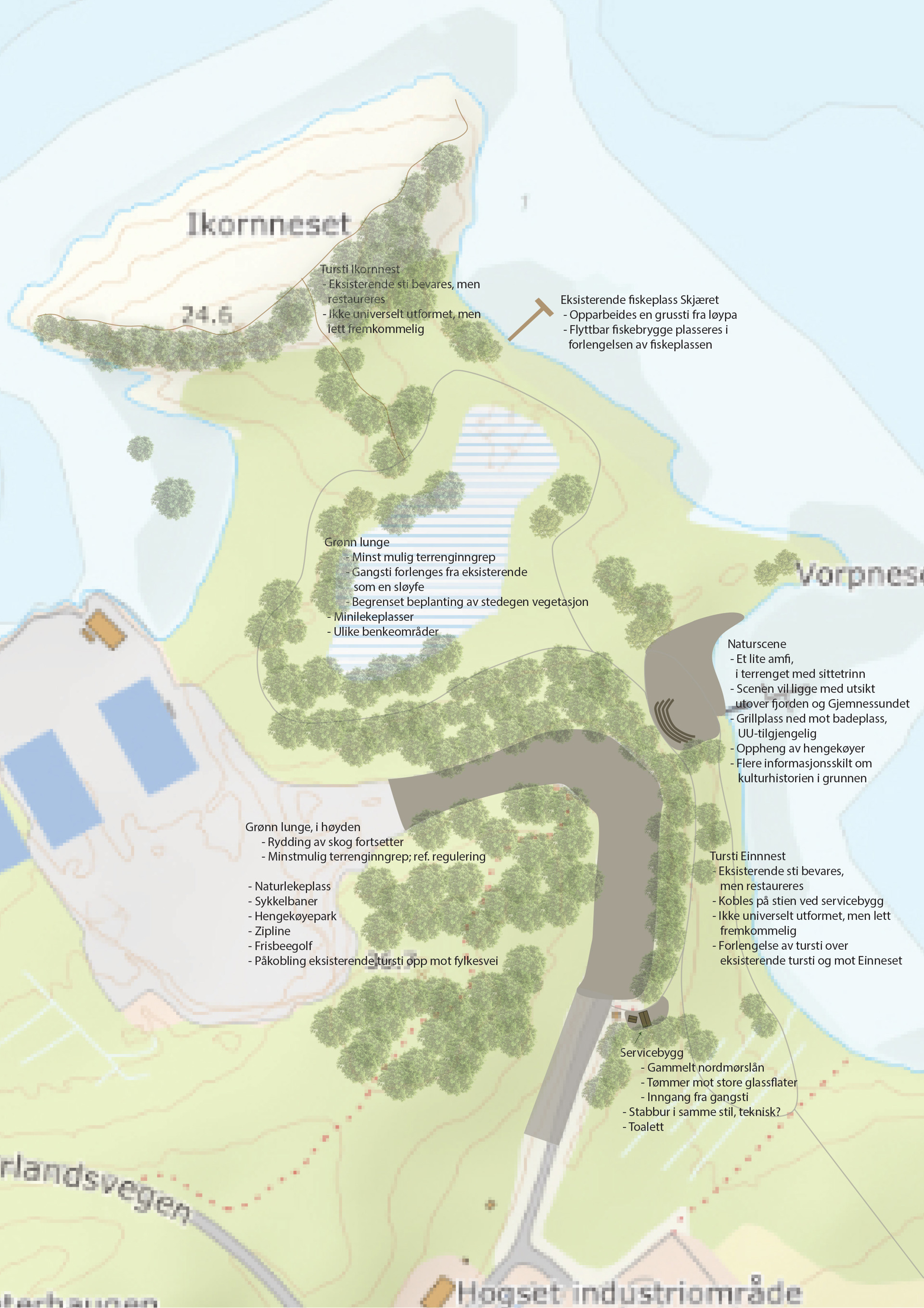 Dugnad på Ikorneset