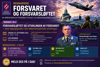 Artikkelbilde til artikkelen Webinar: Forsvaret og Forsvarsløftet