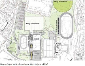Nytt friidrettsanlegg på Rud?