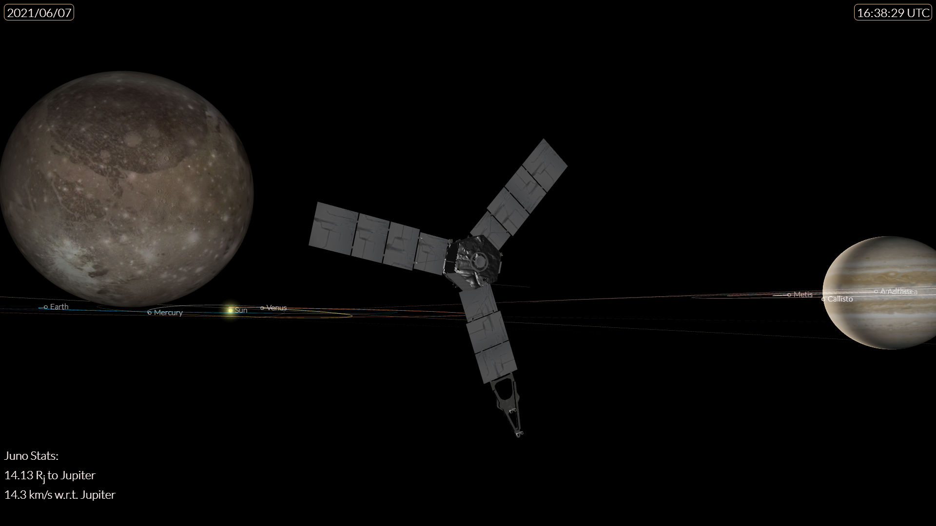 Juno med nærpassering av Ganymedes
