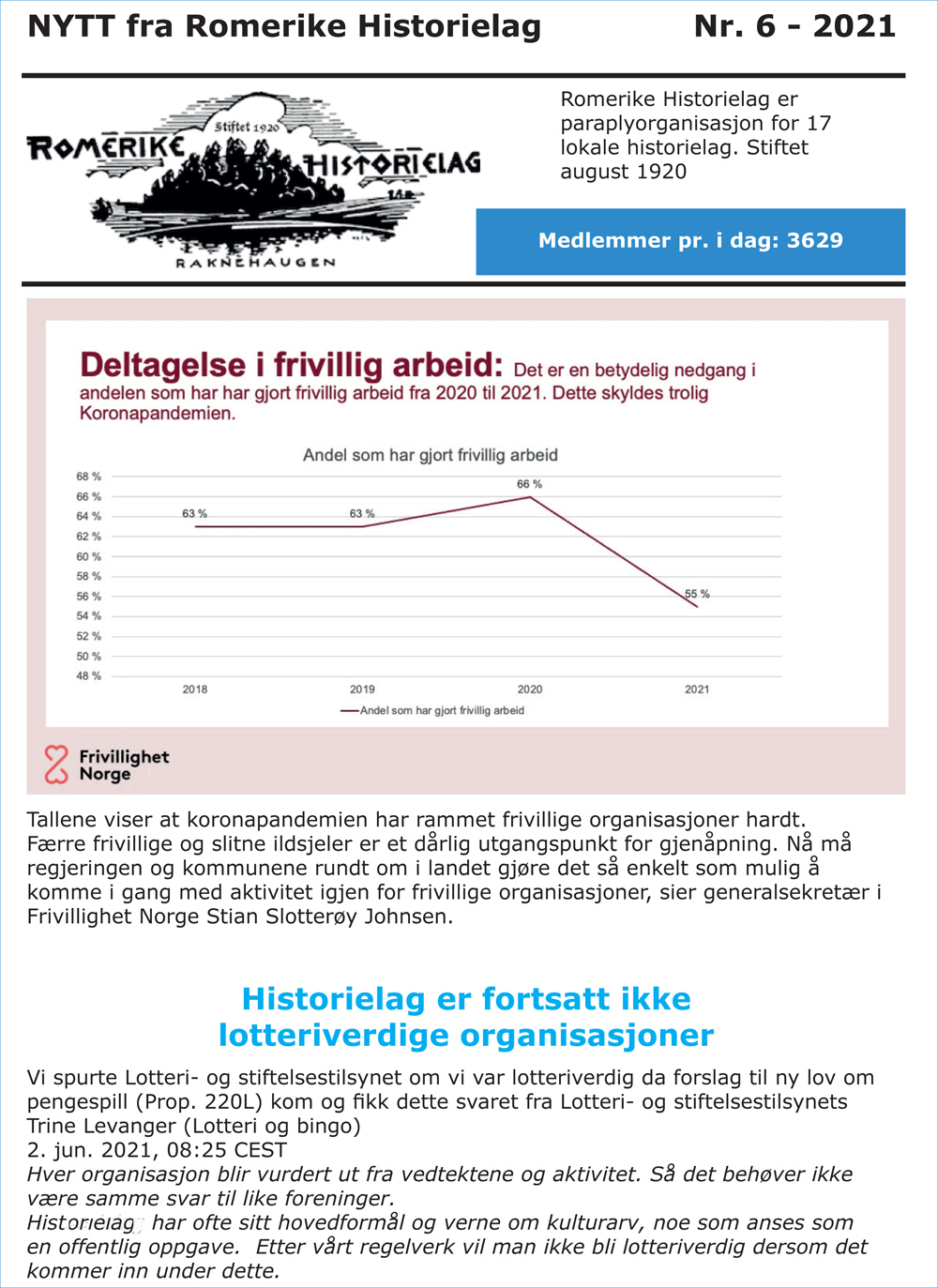 «NYTT fra Romerike Historielag» nr. 6 – 2021