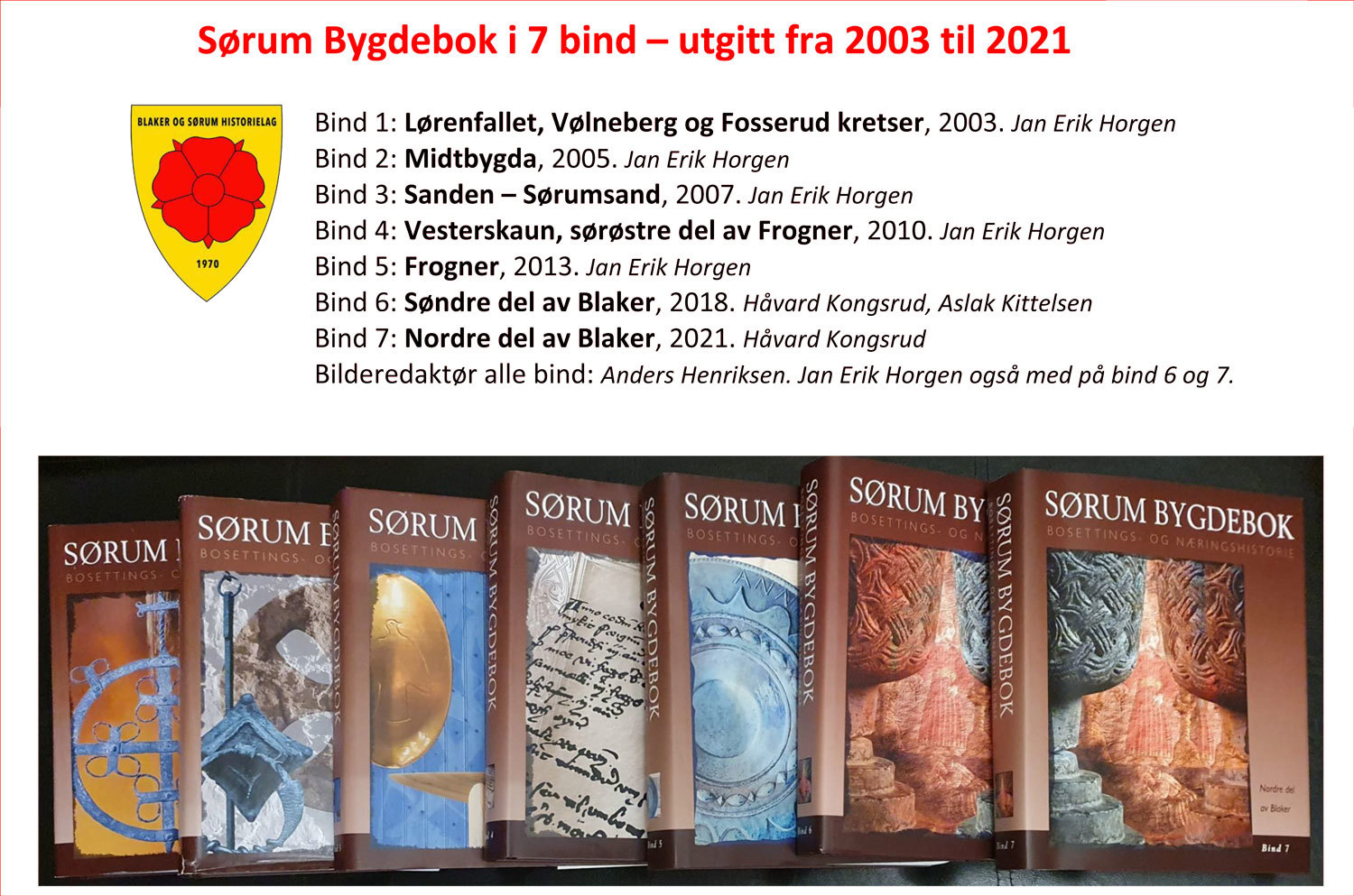 2022-Sørum-bygdebøker.jpg