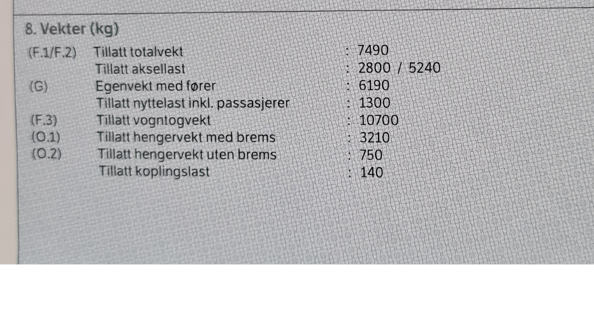 Tillatt nyttelast inkl. passasjerer: 435