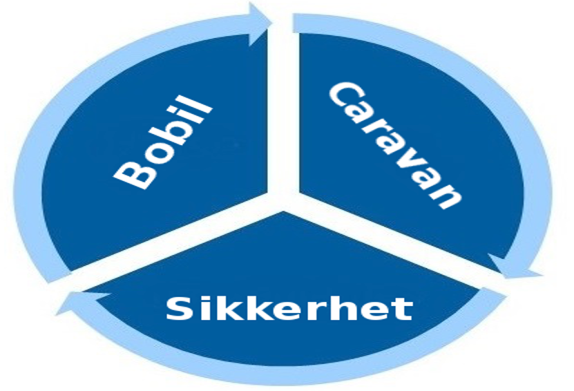 Trafikksikkehets dag 2025