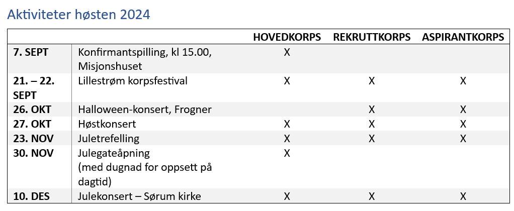 Aktiviteter høsten 2024